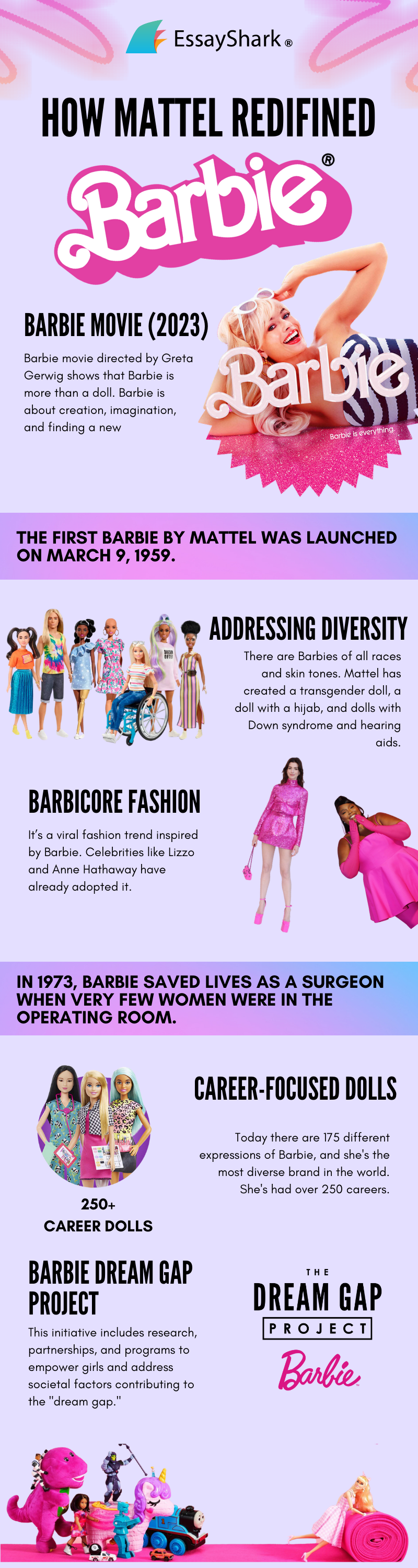 barbie essay arguments