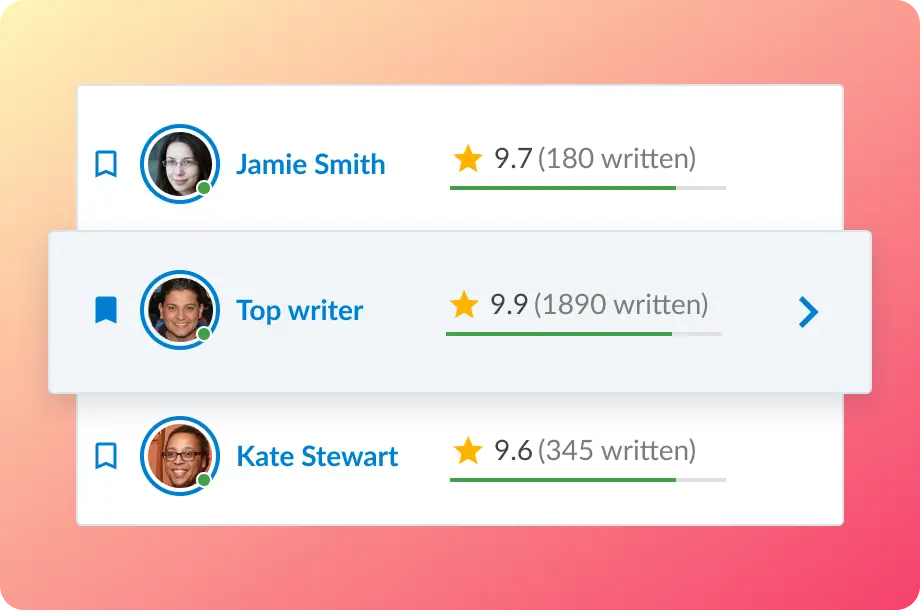 Writers Rating - coursework writing service