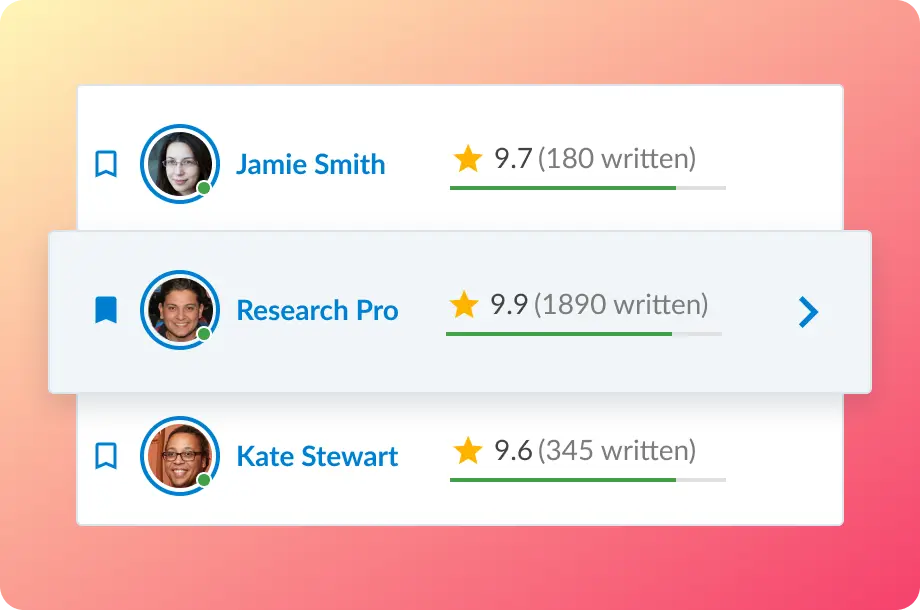 Writers Rating - powerpoint writing service